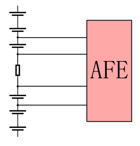 Afe烧毁 知乎 