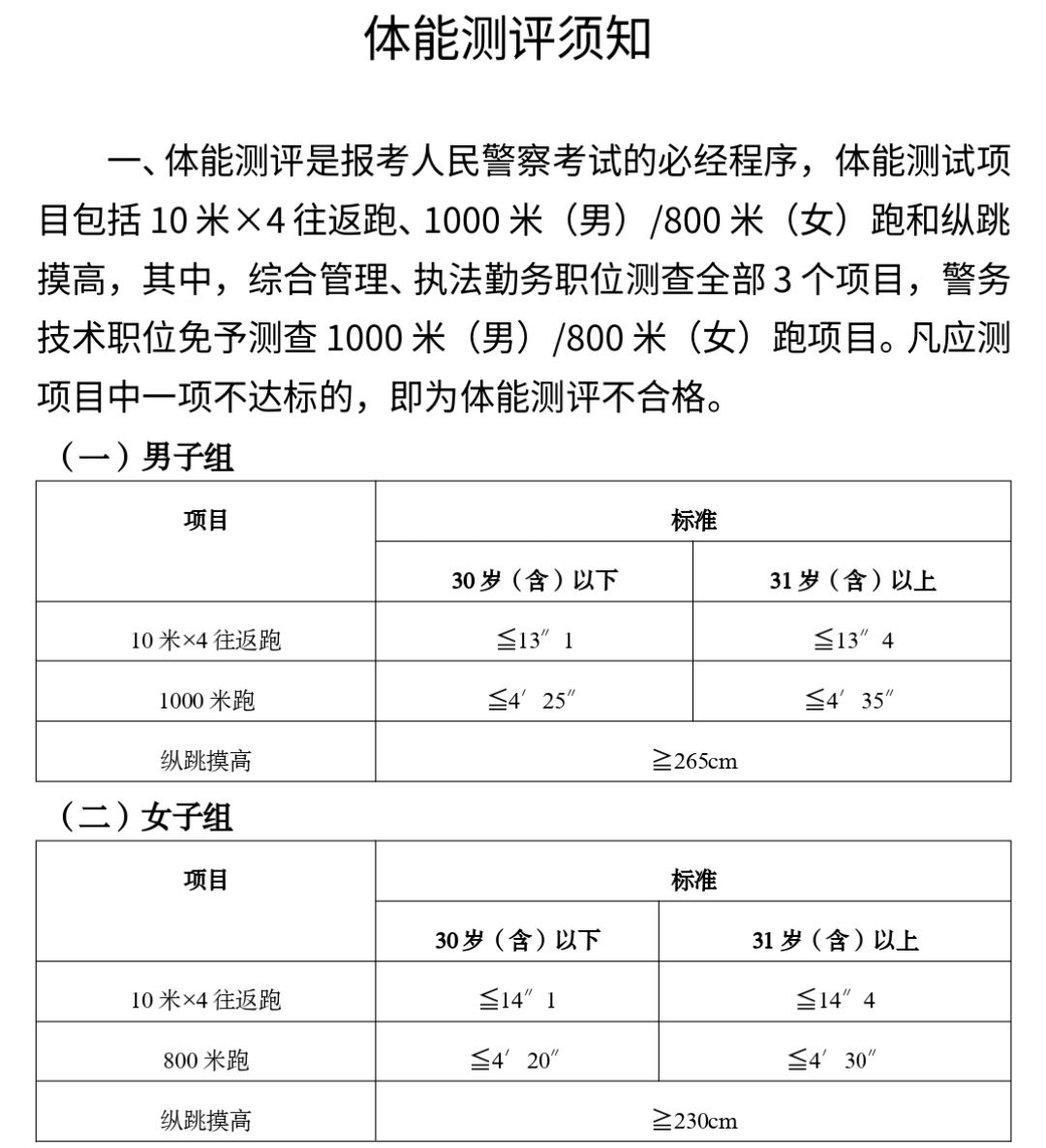 安徽省考警务技术岗需要体测或视力要求吗? - 知乎