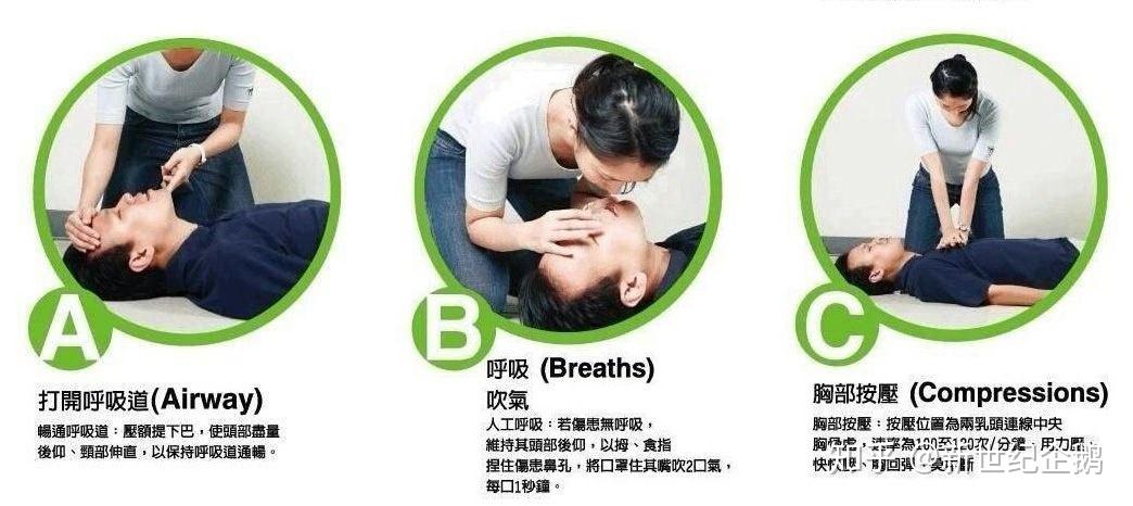 抢救溺水者时为什么要先进行人工呼吸两次甚至4到6次再进行胸外按压