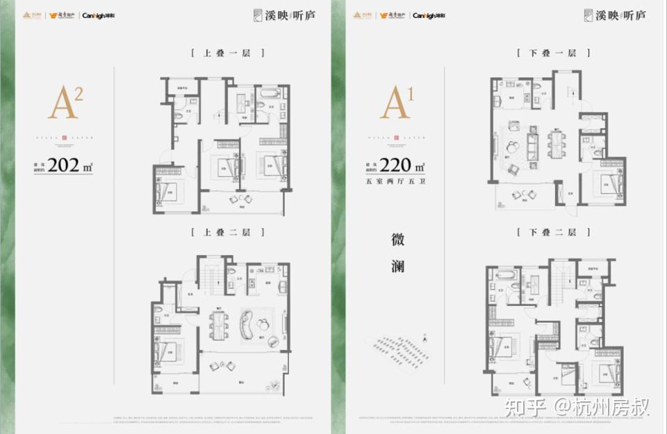 杭州近期叠墅发展小趋势| 房叔说No.753 - 知乎