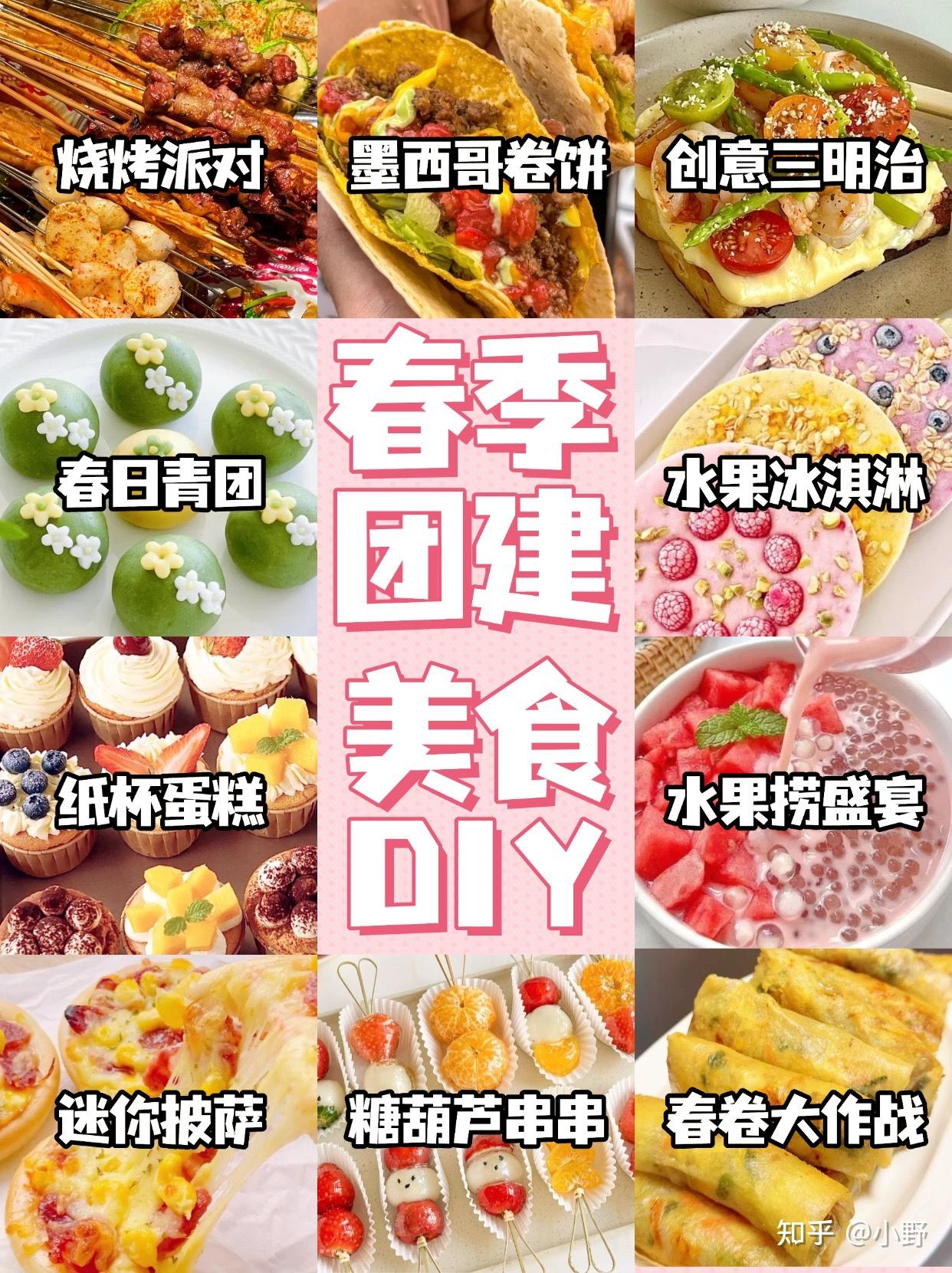 北京春日限定|10种团建美食DIY|好吃又好玩 - 知乎
