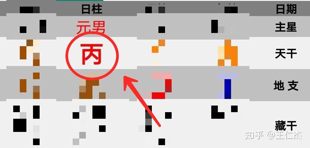 八字丙火是什么 - 知乎