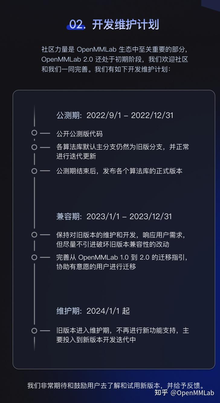 OpenMMLab 2.0：新架构、新算法、新生态 - 知乎