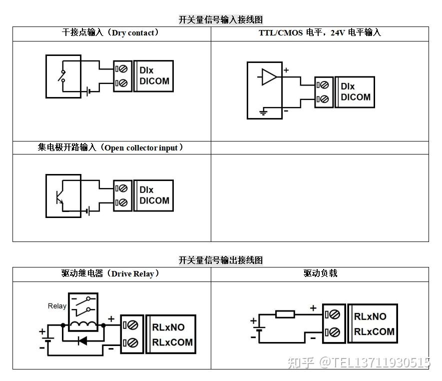 台达b2脉冲接线图图片