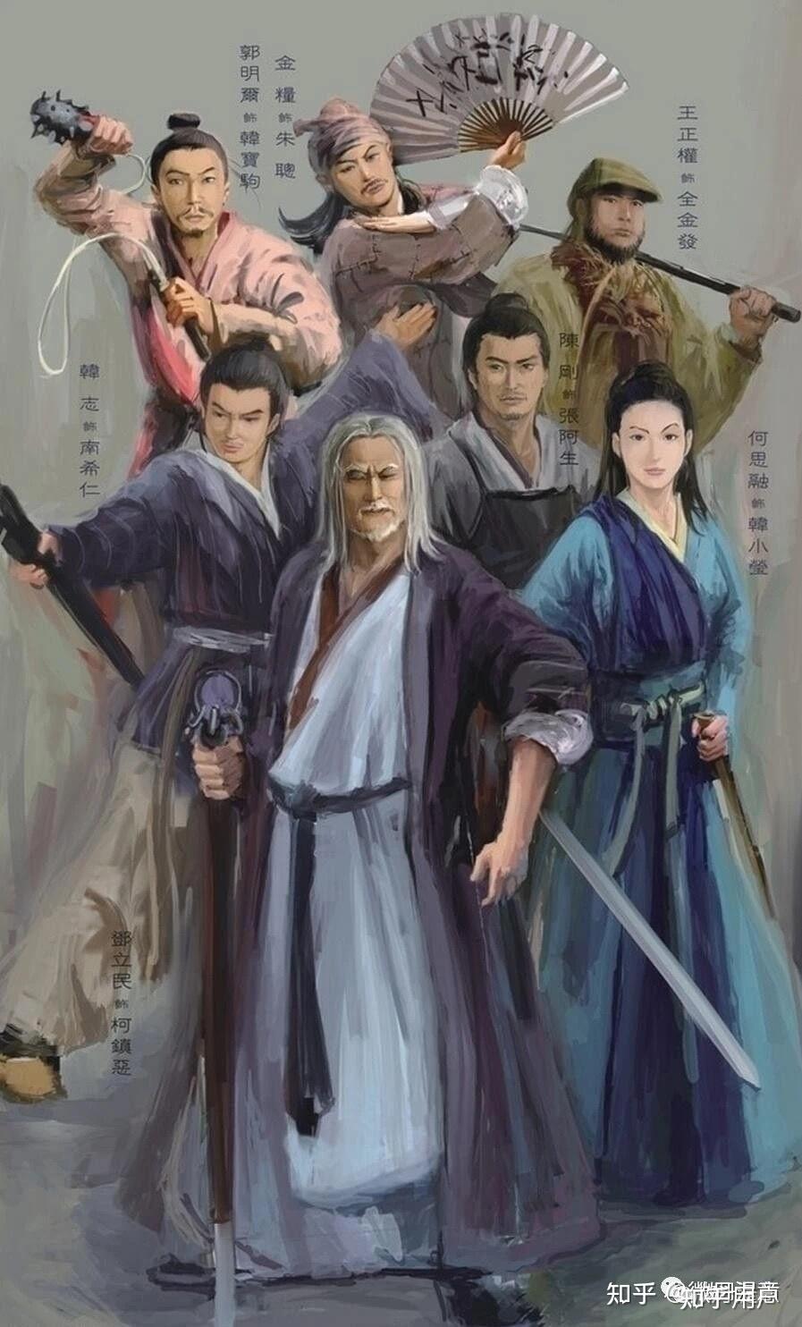 《射雕英雄传》中的「江南七怪」分别是指哪七位?