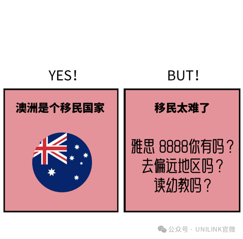 说句真心话,你可能不懂澳洲真实的生活!太…… - 知乎