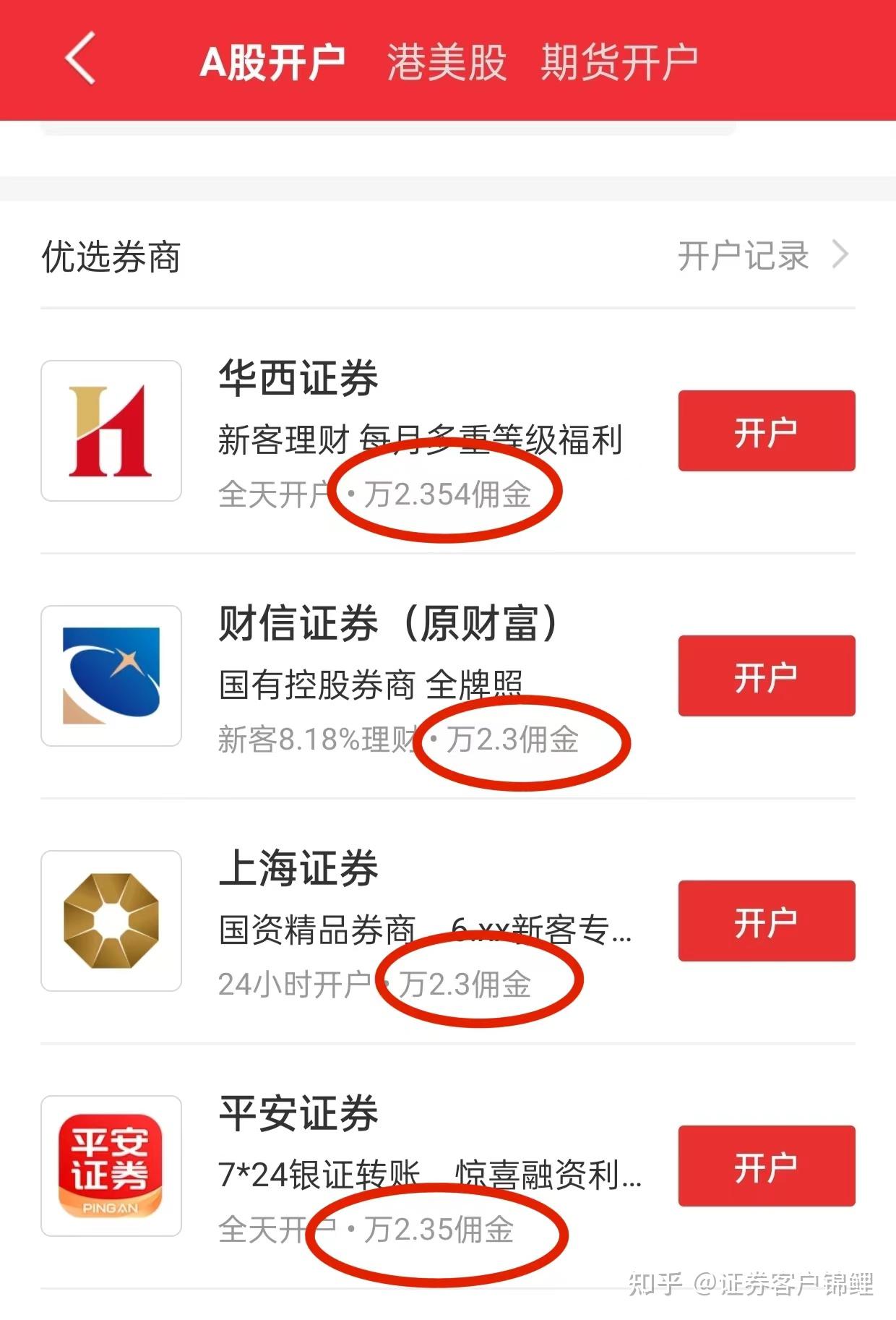 2024年股票开户最低佣金多少呢