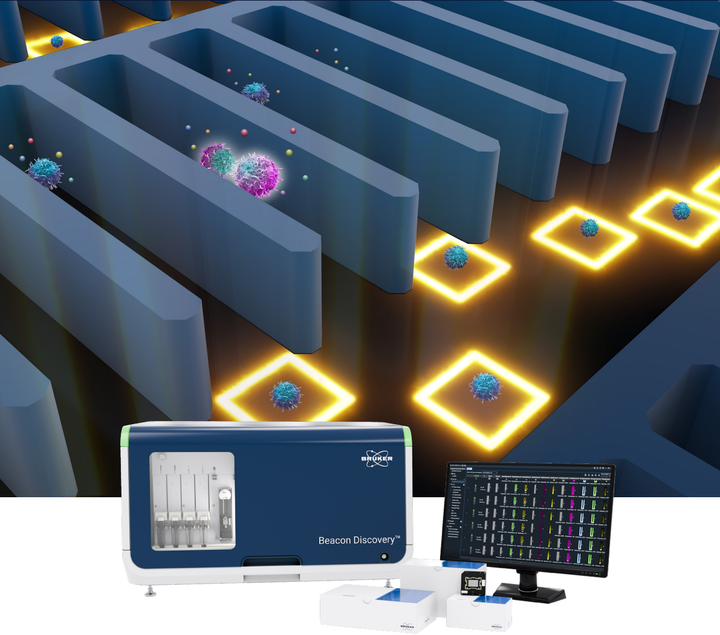 Beacon单细胞光导系统赋能2025创新药物与传染病防控国家重大专项申报 - 知乎
