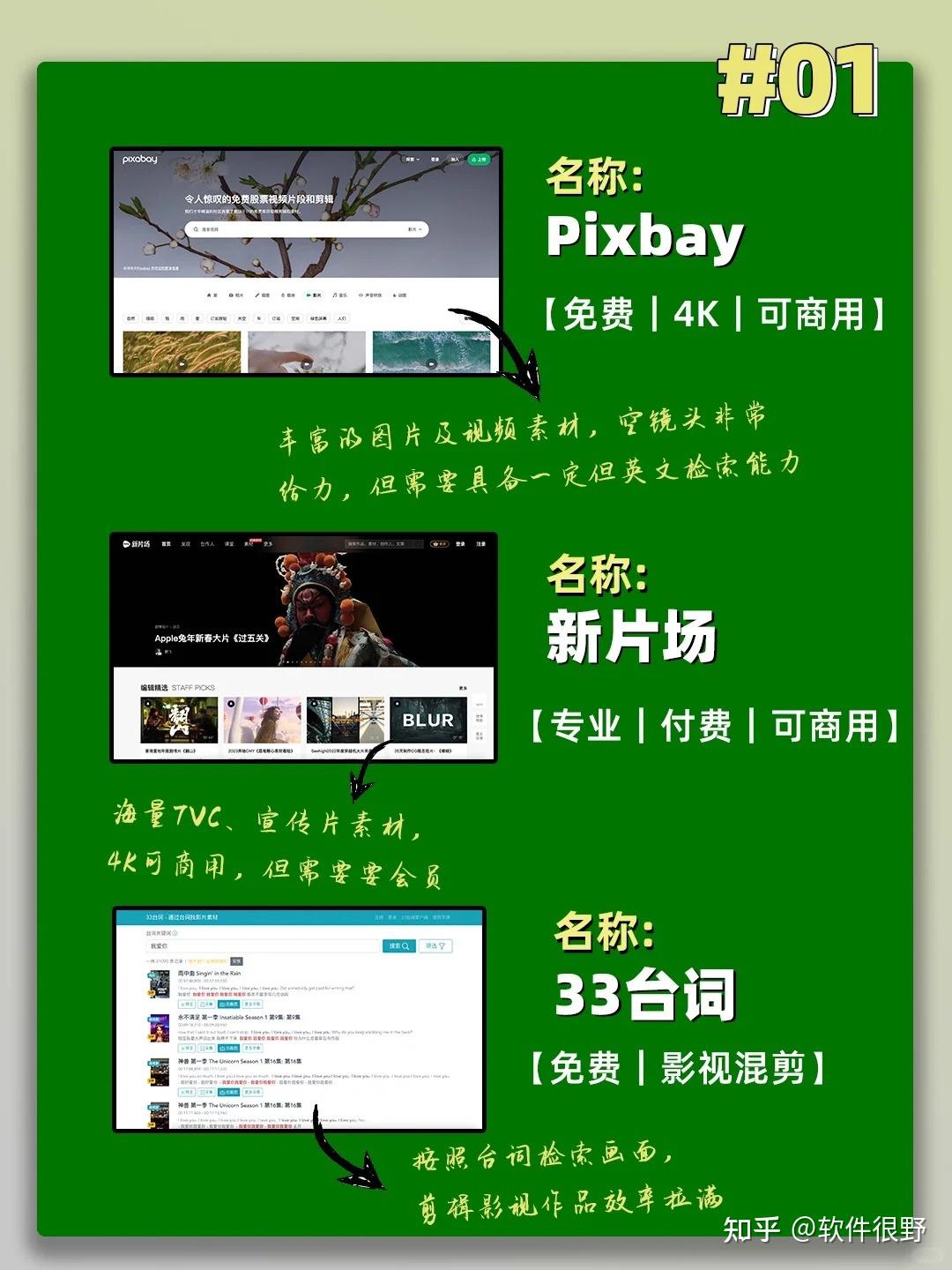 包含视频剪辑接单平台免费有哪些呢知乎的词条 包含视频剪辑接单平台免费有哪些呢知乎的词条