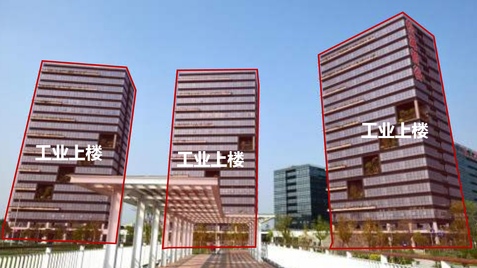 工业怎么上楼?这三种模式不可不知! - 知乎