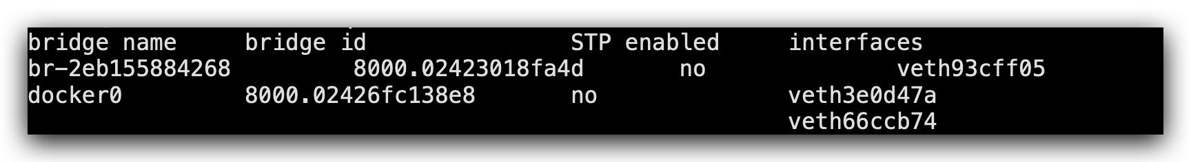 网络包是如何在主机以及网络上进行流转的 - 知乎