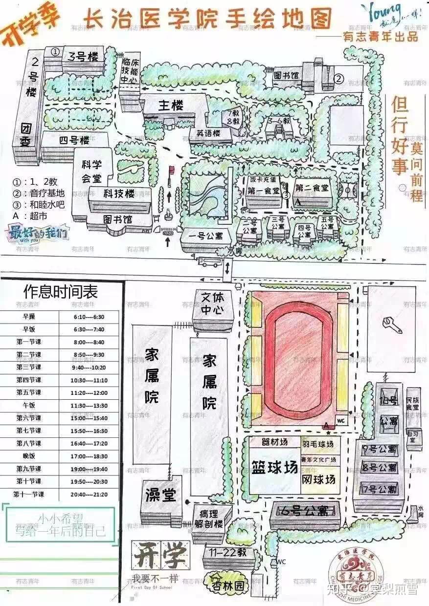 长治医学院俯视图图片