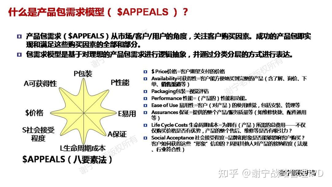 全网最全面最深入 剖析华为“五看三定”战略神器中的“五看”(即市场洞察)(长文干货,建议收藏) - 知乎