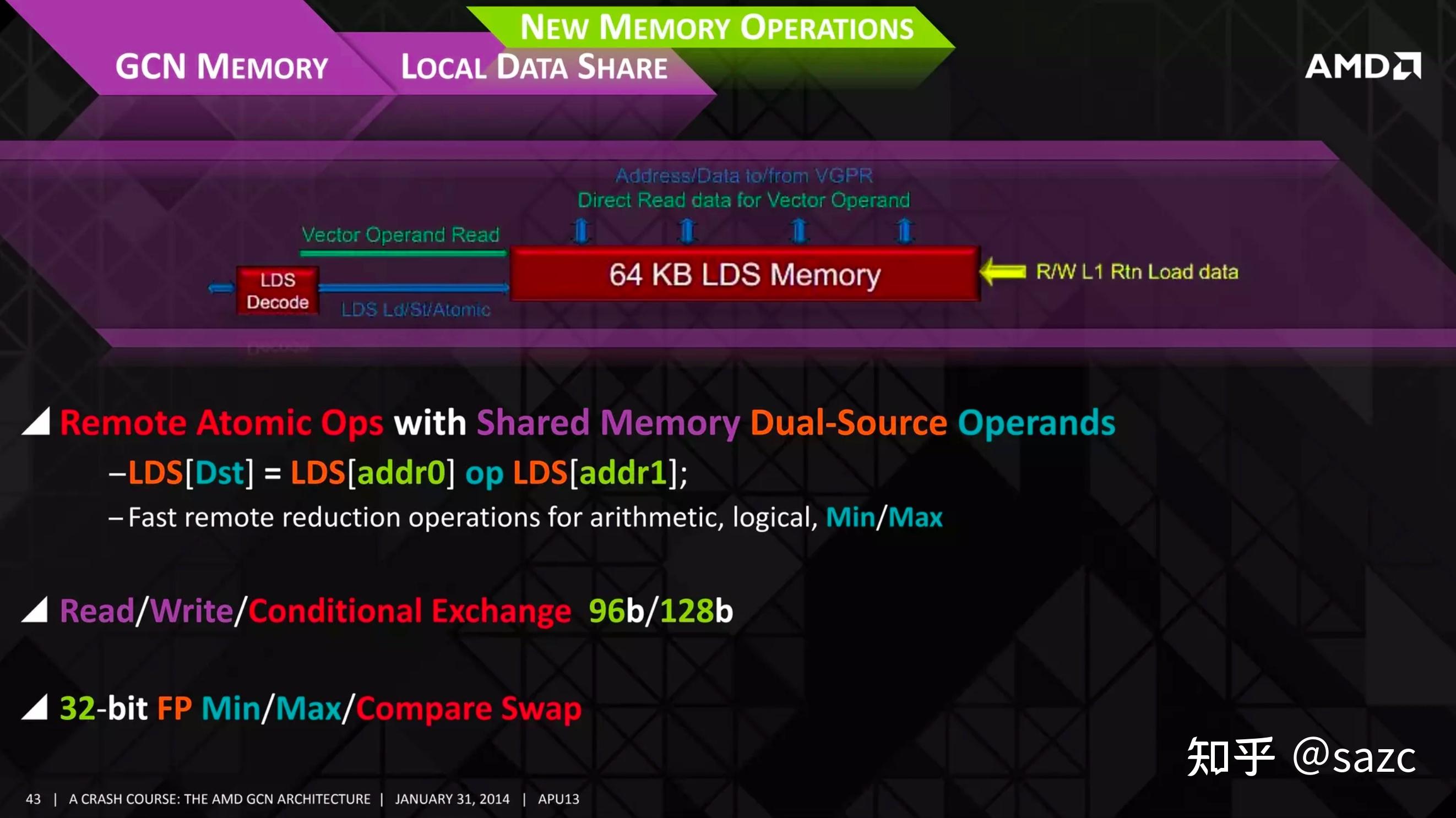 AMD GCN架构概览 - 知乎