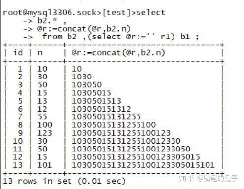 SQL优化大神带你写有趣的SQL(5) 自定义变量的应用（1） - 知乎