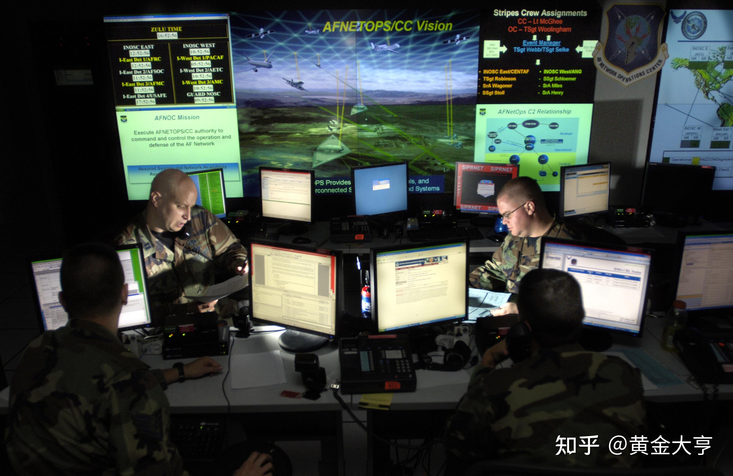 情报工作是做什么的? - 知乎