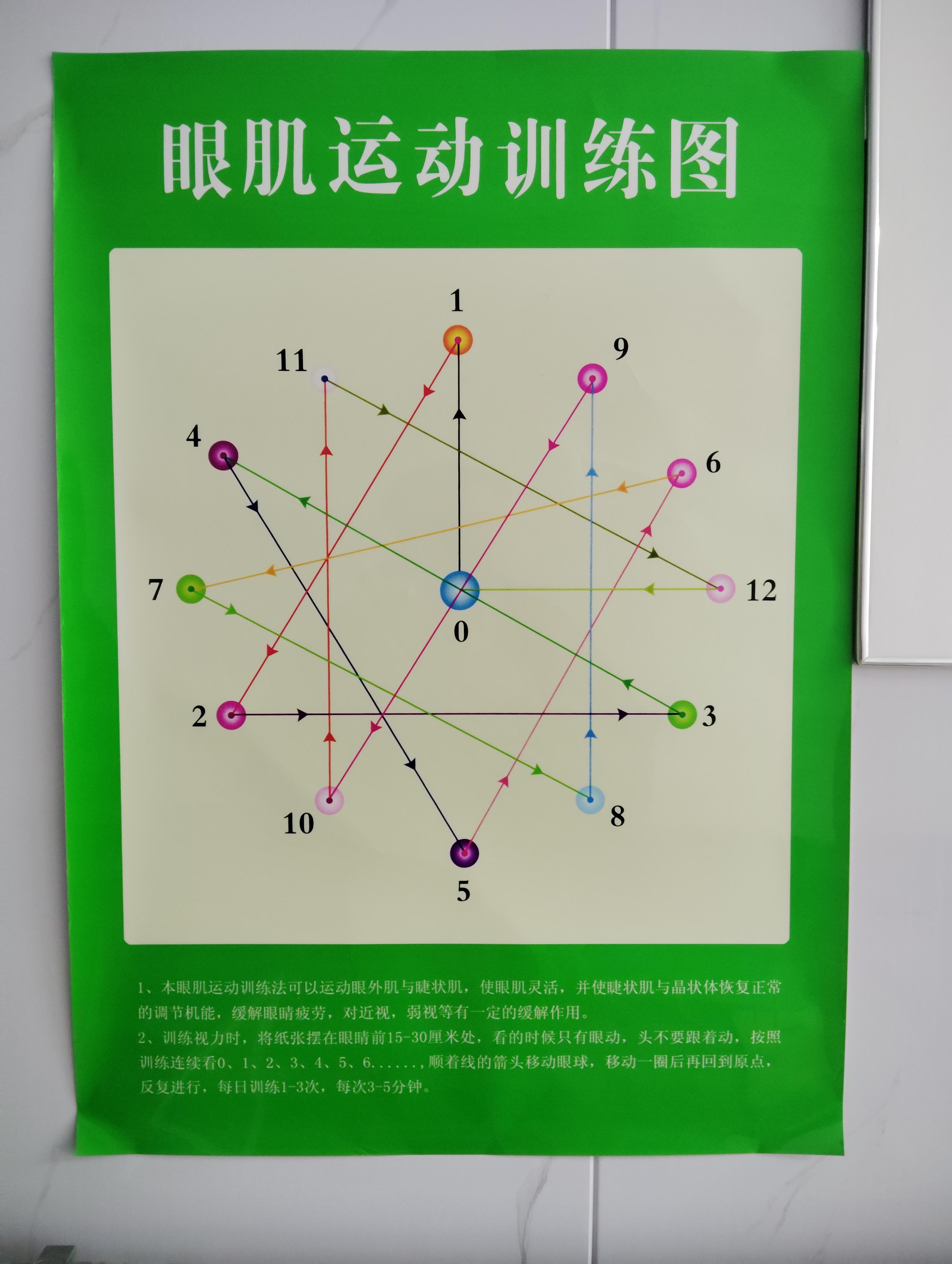 可以分享一张你相册里的照片吗