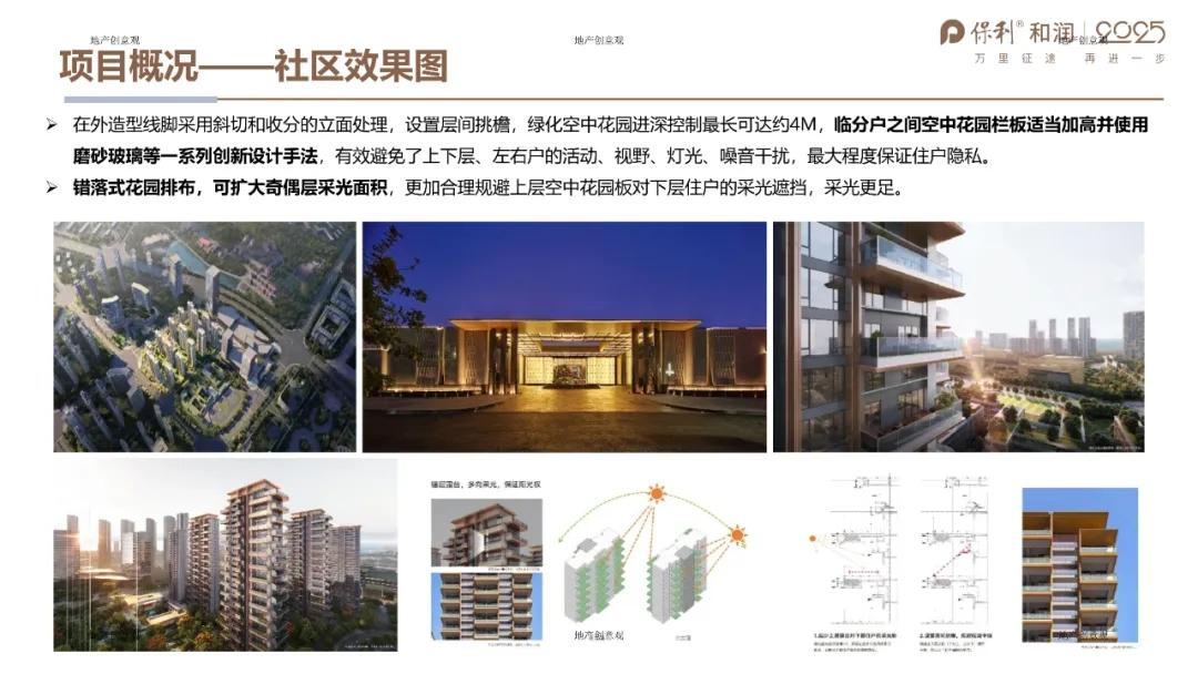 第四代住宅营销定价全案 - 知乎