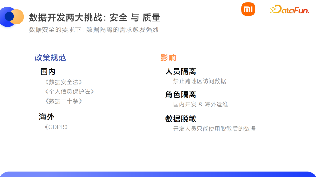 小米数据开发平台架构实践——数据开发的生产环境隔离 - 知乎