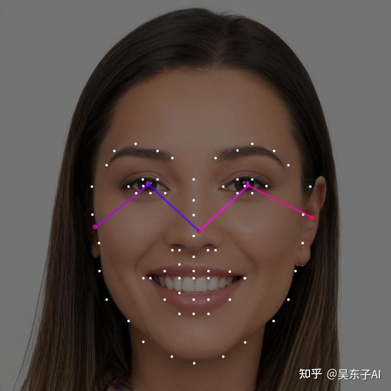 史上最全的controlNet实操指南 - 知乎