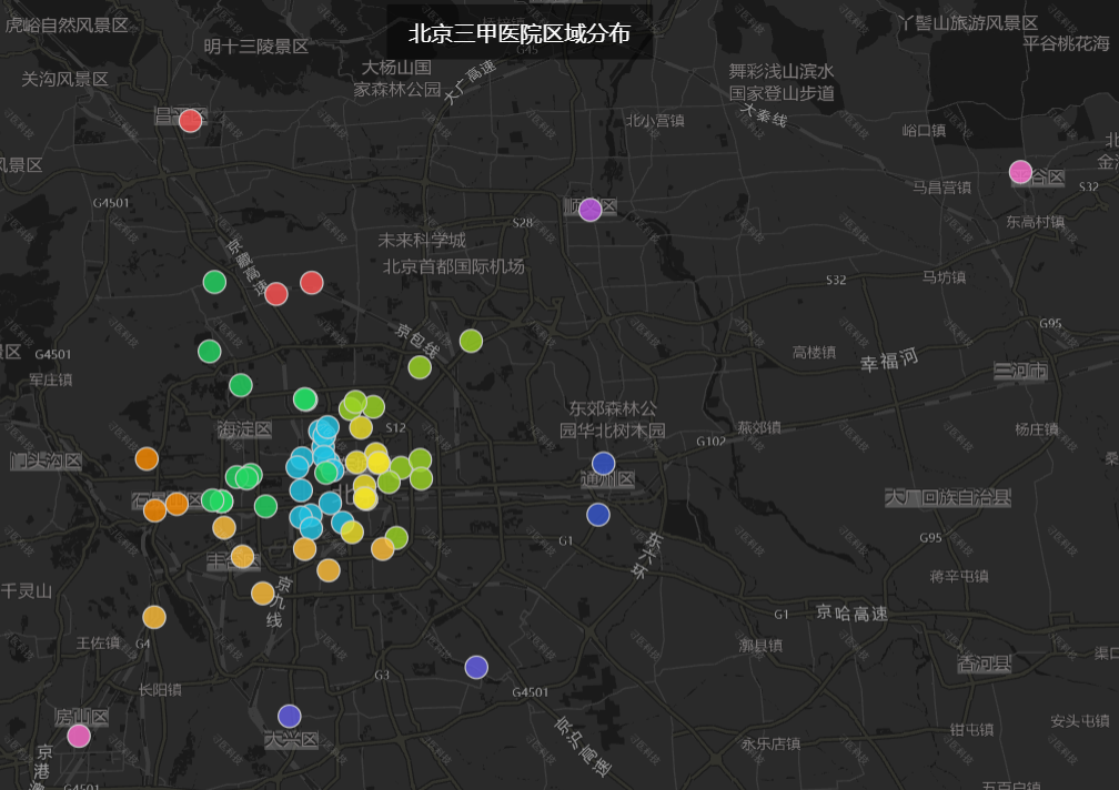 北京一共有多少个三甲医院在各个区都怎么分布的