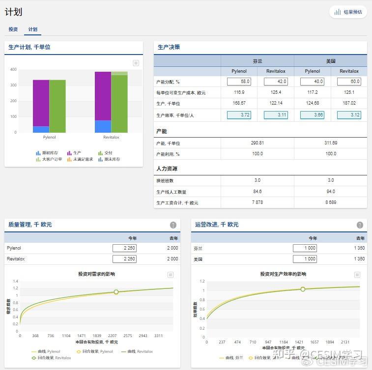 CESIM Firm 新版本 变化介绍（图文） - 知乎