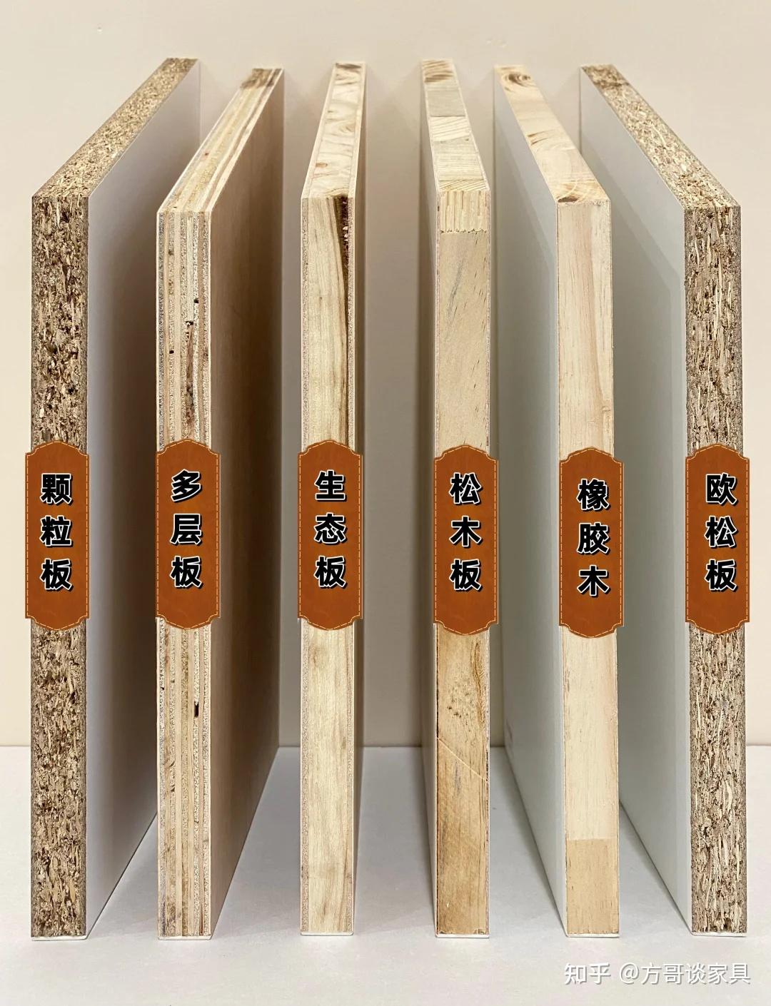 在制作家里衣柜和橱柜时，选用生态板、多层板或欧松板哪个更合适呢？ - 知乎
