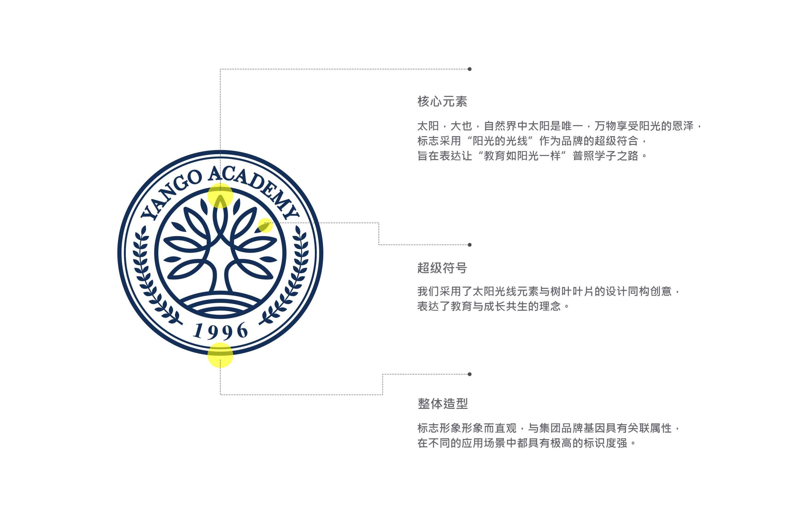 设计LOGO有什么规律和规范要遵守吗？ - 知乎