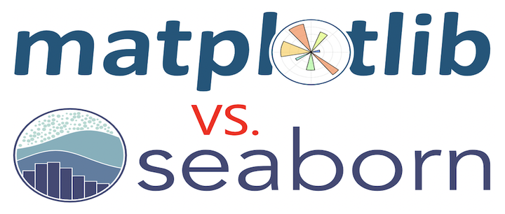 Python seaborn和matplotlib可视化,怎么选? - 知乎