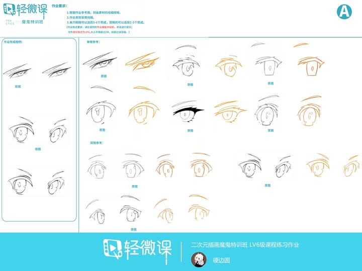 procreate板绘如何学习,procreate板绘教程 - 知乎