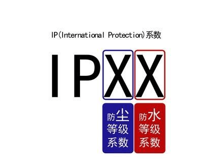 哪些产品需要做IP等级测试报告? - 知乎