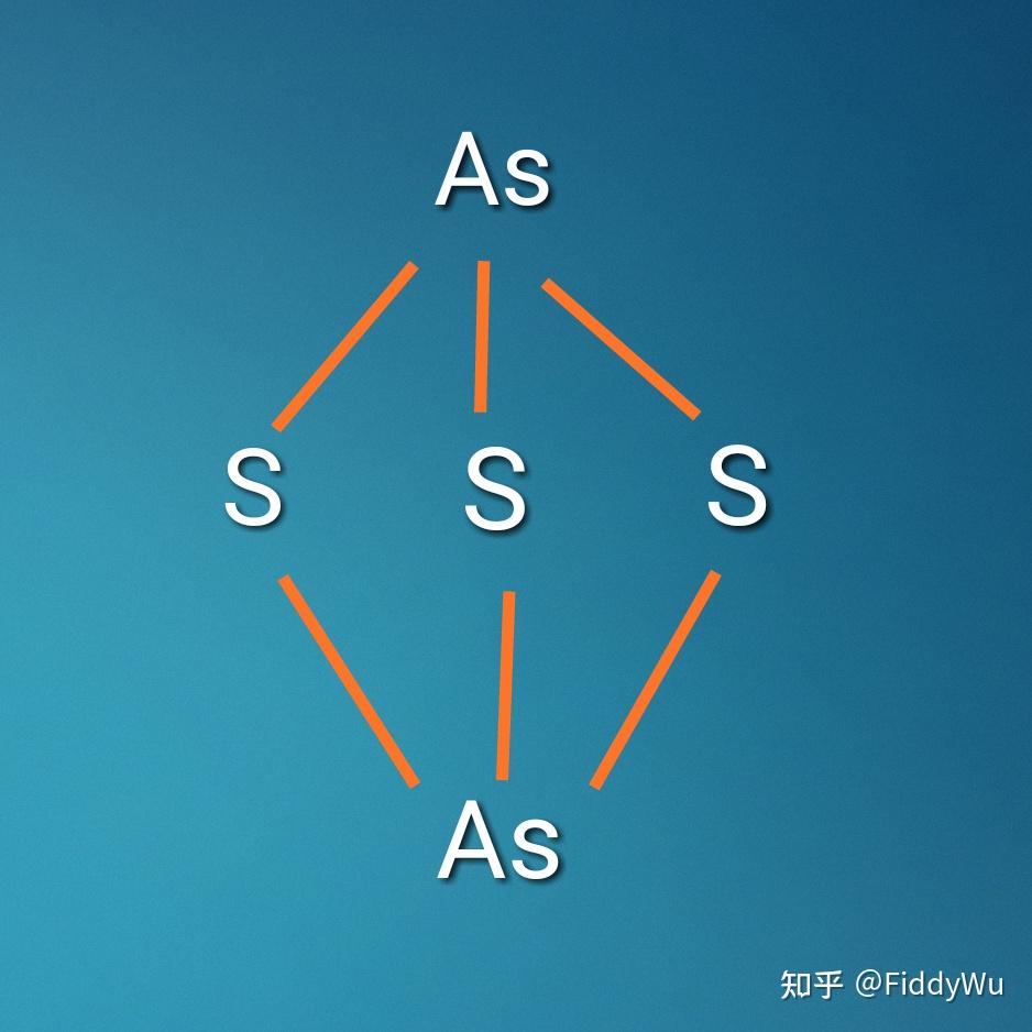 雌黄分子结构图图片