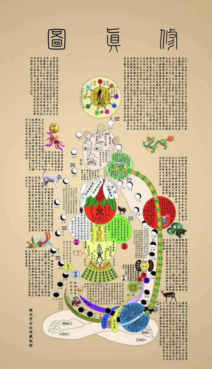丹道明真(三):性命双修必然会经历的3大境界 - 知乎