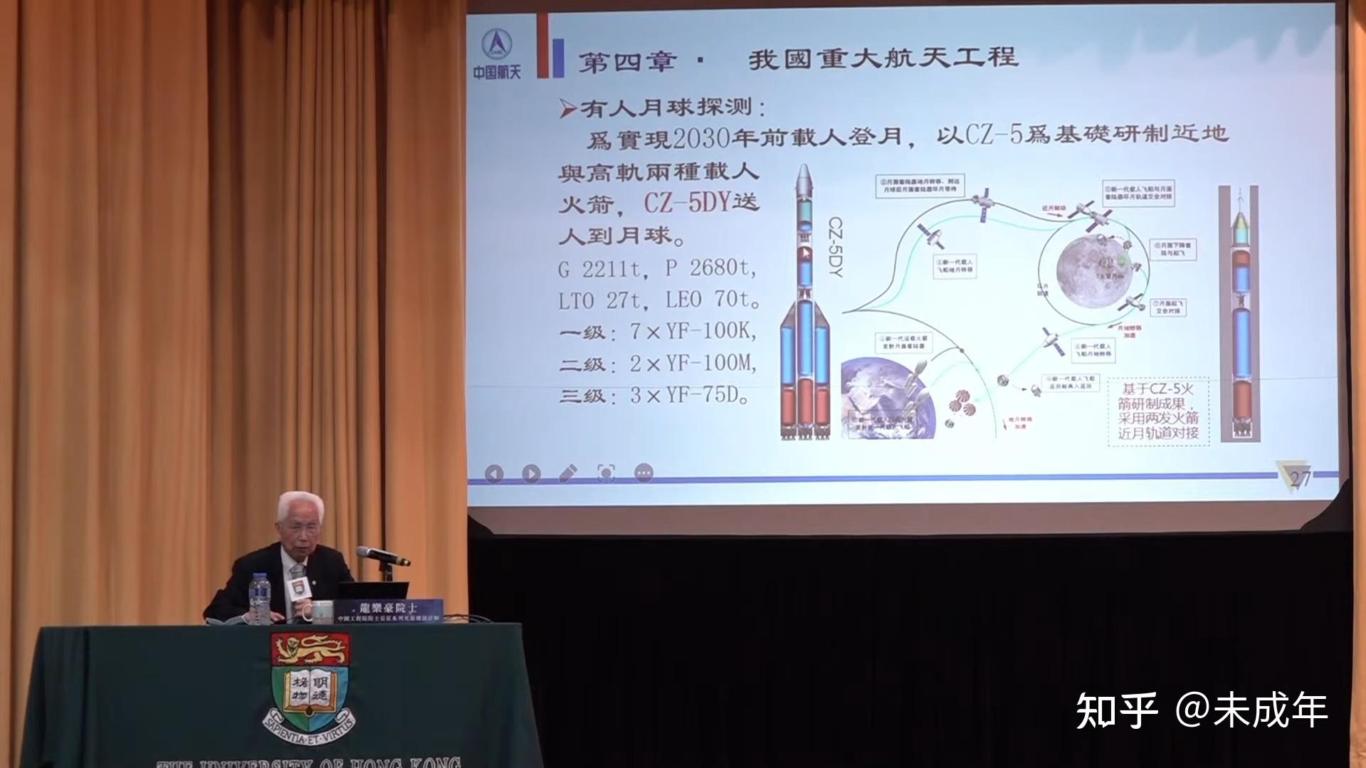 中國現在大力發展航天高科技很有一種美蘇冷戰期間的太空競賽的感覺有