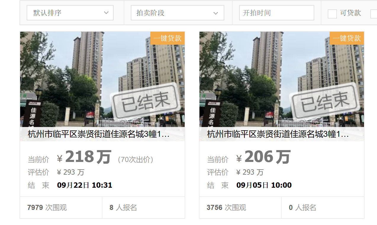 要不要现在在杭州买房？ - 知乎