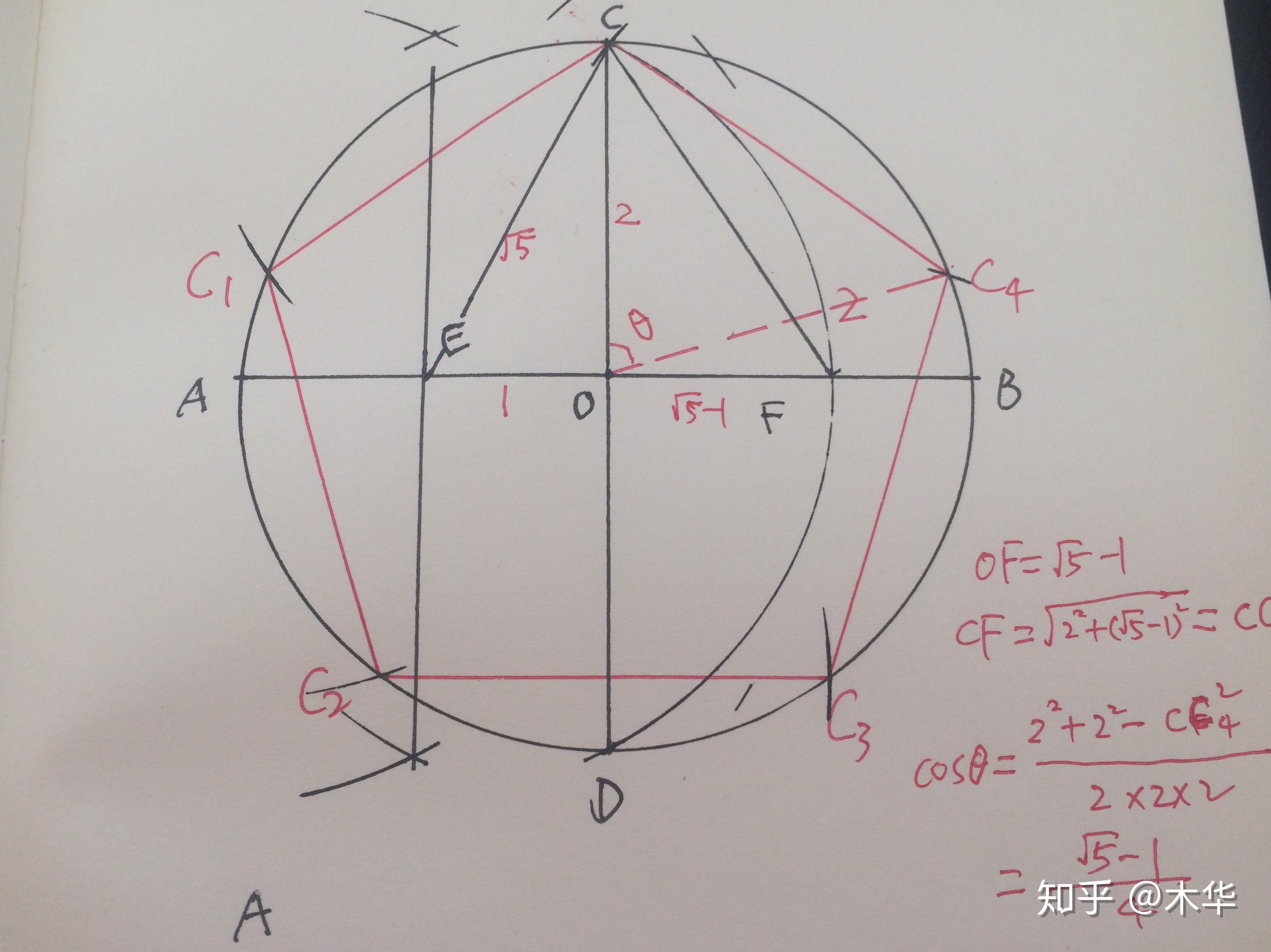 怎样尺规作图正五边形且论证?