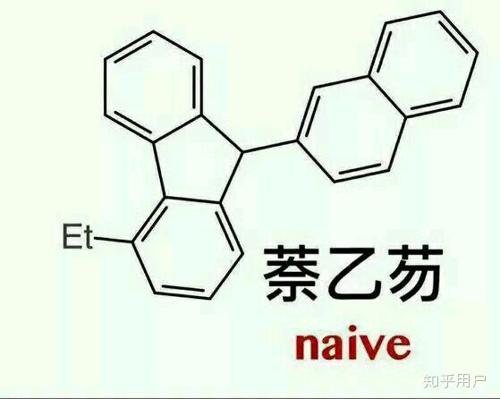 化学结构式表情包图片