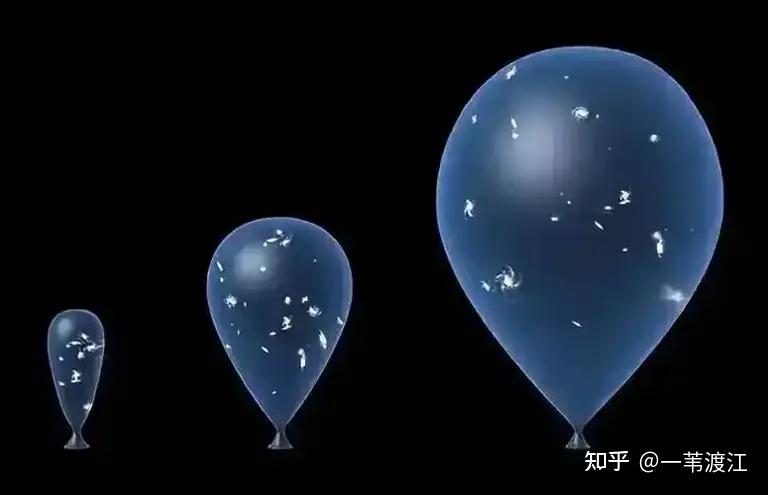 转:为什么光速是每秒30万公里,是什么决定这个速度? - 知乎