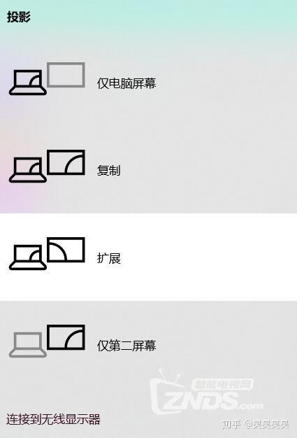 投影仪无信号 知乎
