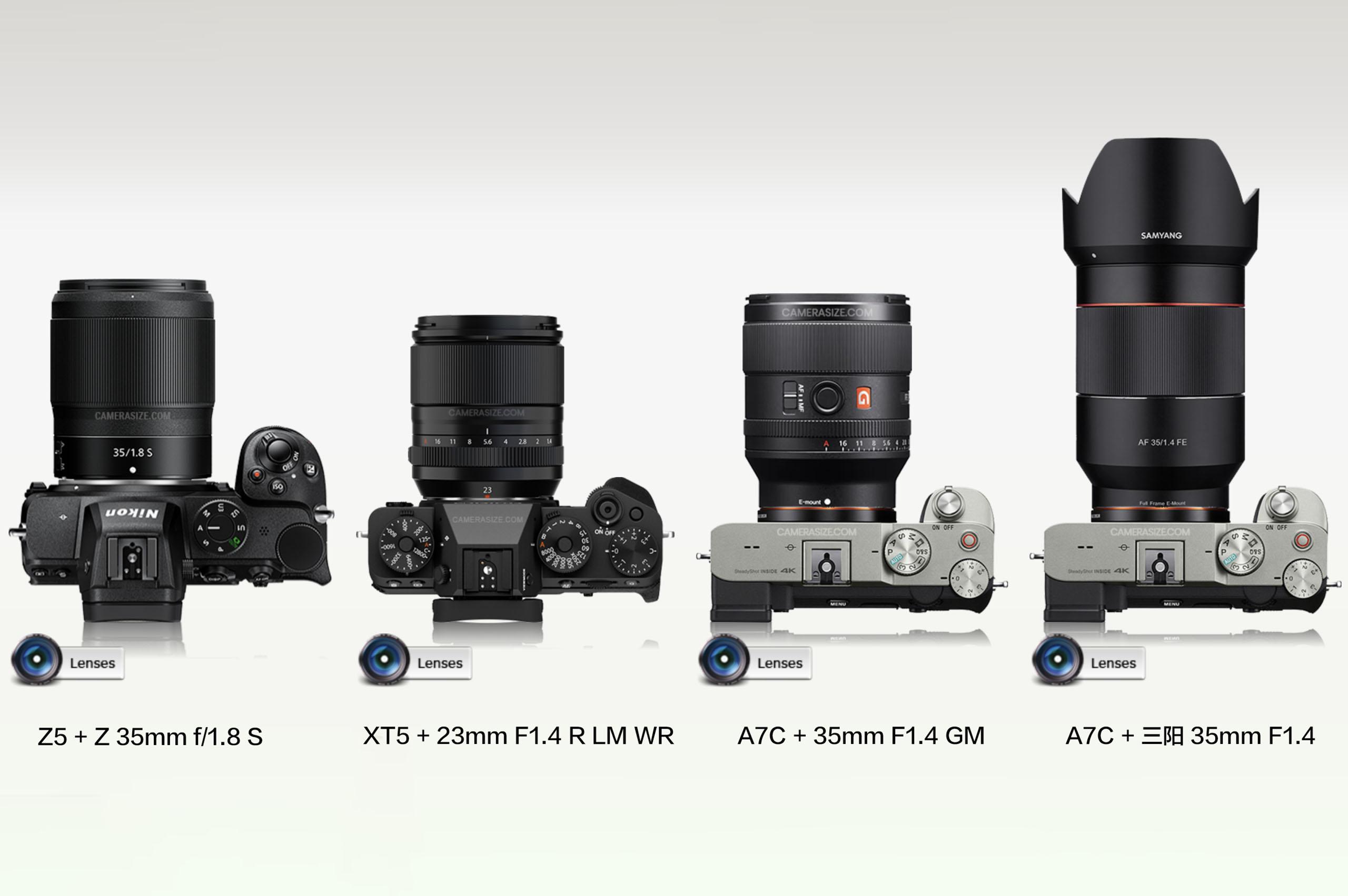 SONY鏡頭收購