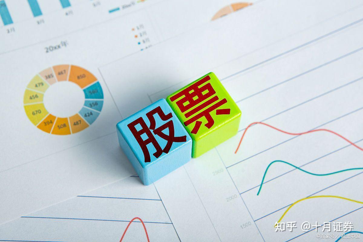 融资融券开通条件，办理方式及流程? - 知乎