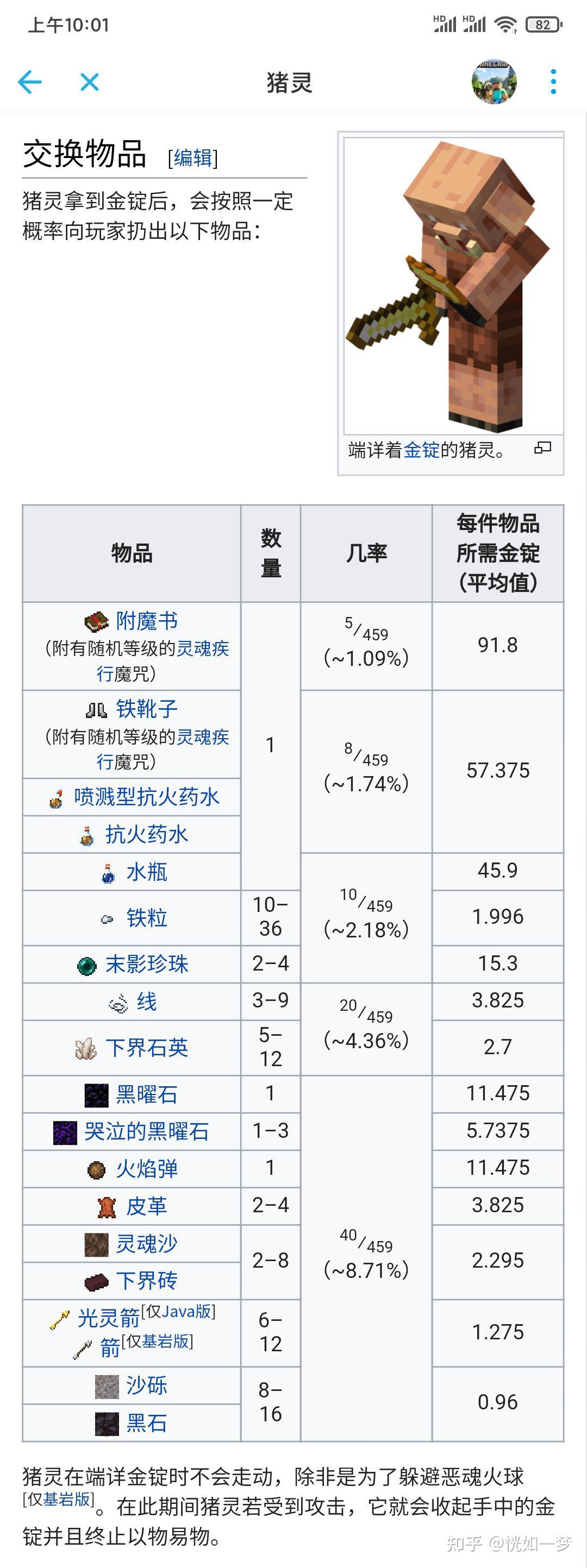 mc猪灵交易表图片