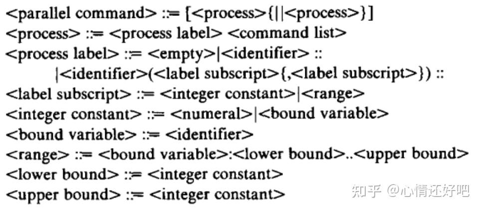 communicating sequential processes 论文阅读 - 知乎