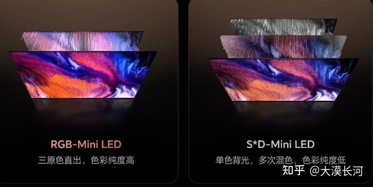 时代旗舰海信电视UX2026款来了,海信RGB-Mini LED旗舰有多强?这篇为你透彻分析!