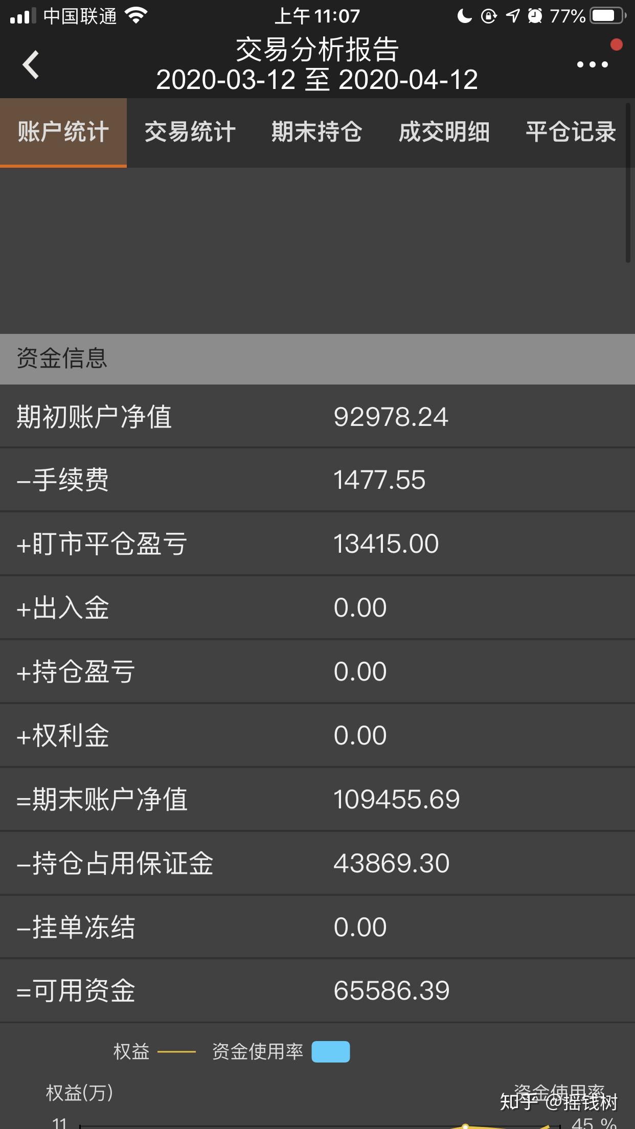 ATR波段交易策略- 知乎