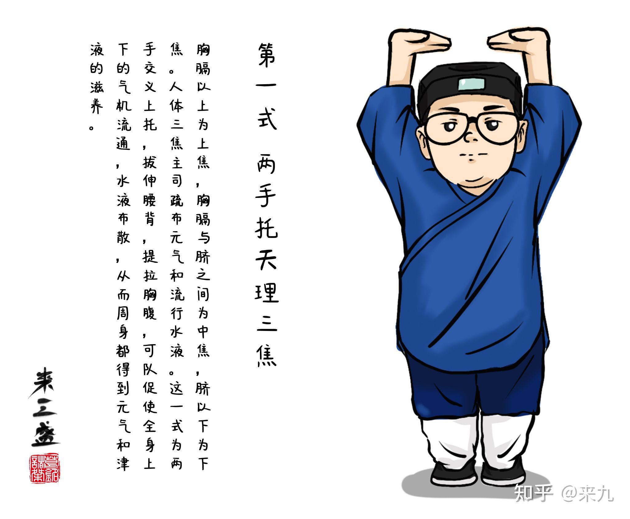 请教修道高人"巾金巾,入天门.呼长精,歙元泉.鸣天鼓,养泥丸.