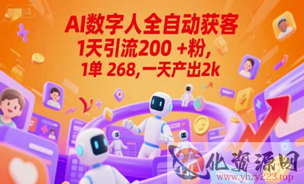 Ai数字人全自动获客_wwz