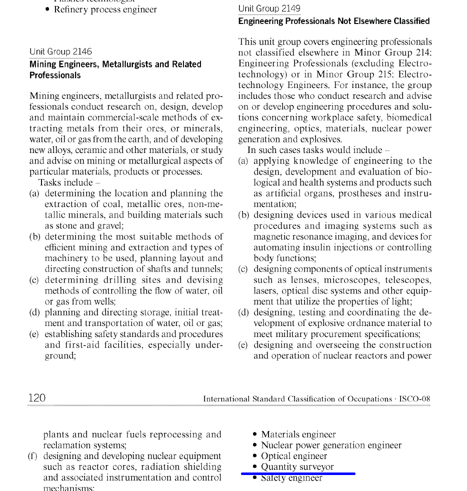 英国的造价专业资格介绍- 知乎