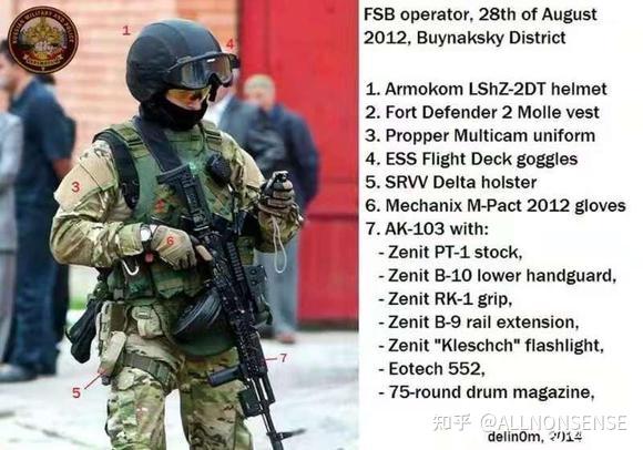 45 ak 的改型中,泽宁特套件与马盖普套件哪一种更受欢迎? - 知乎