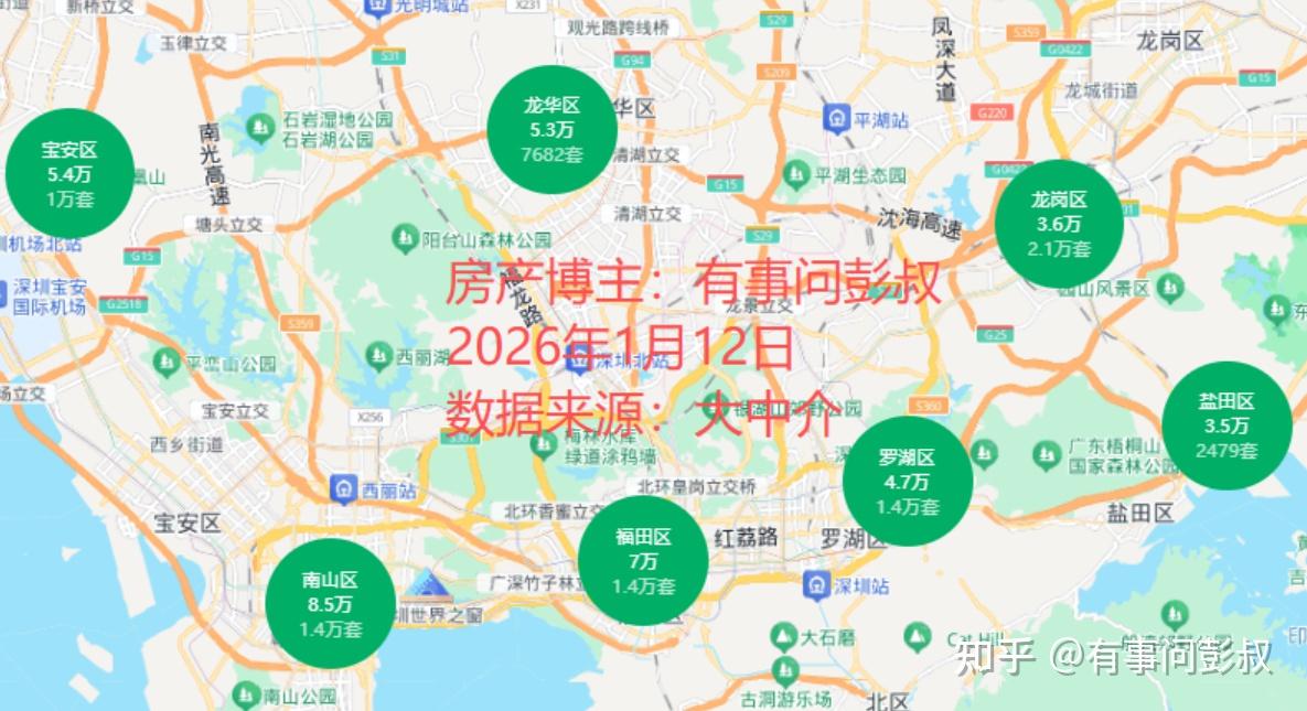 第三波救楼市来了,2026年房价持续下跌! - 知乎
